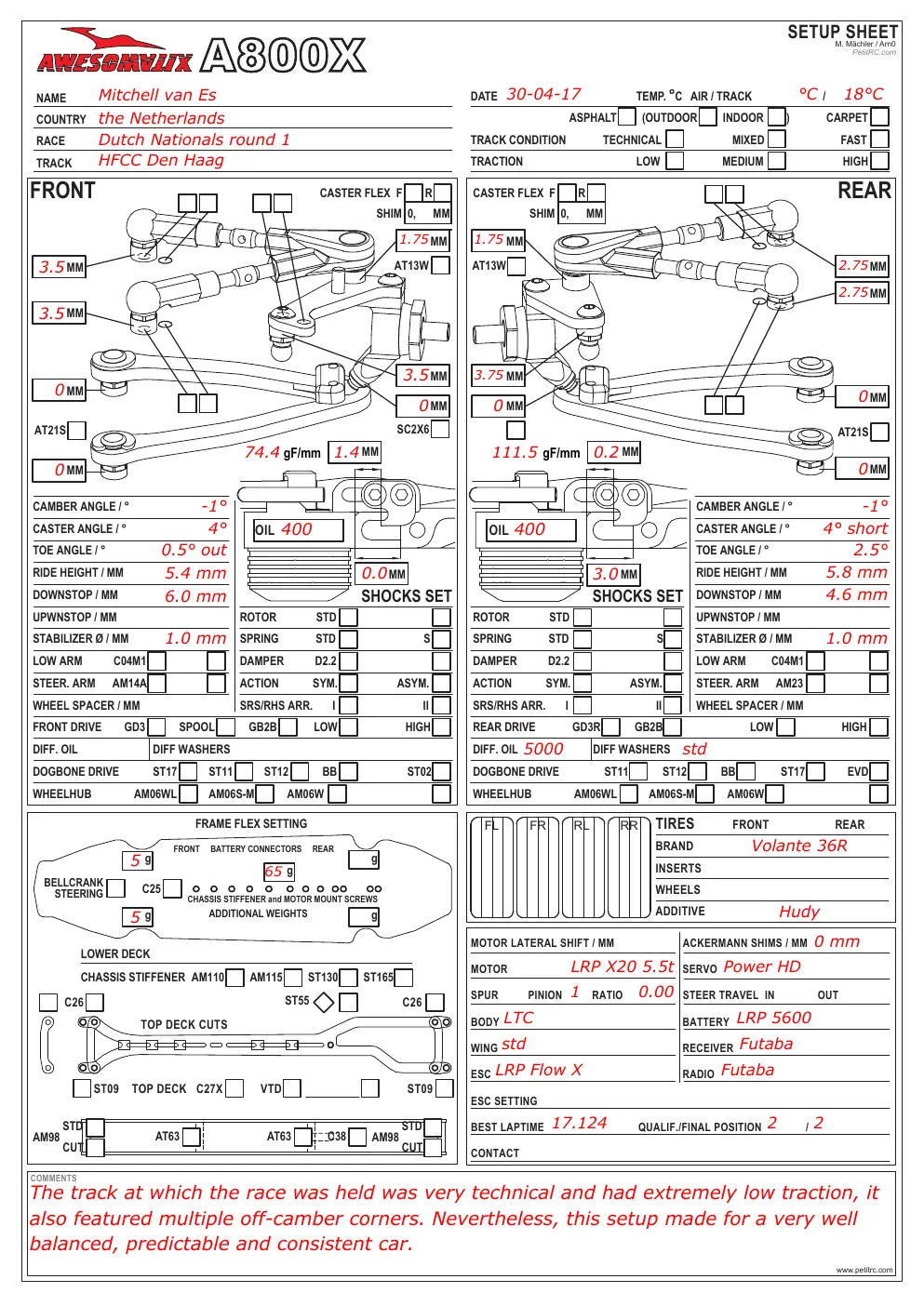 Page 1