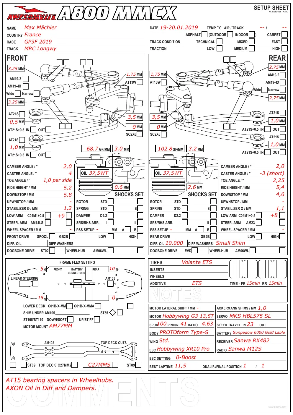 Setup Sheet