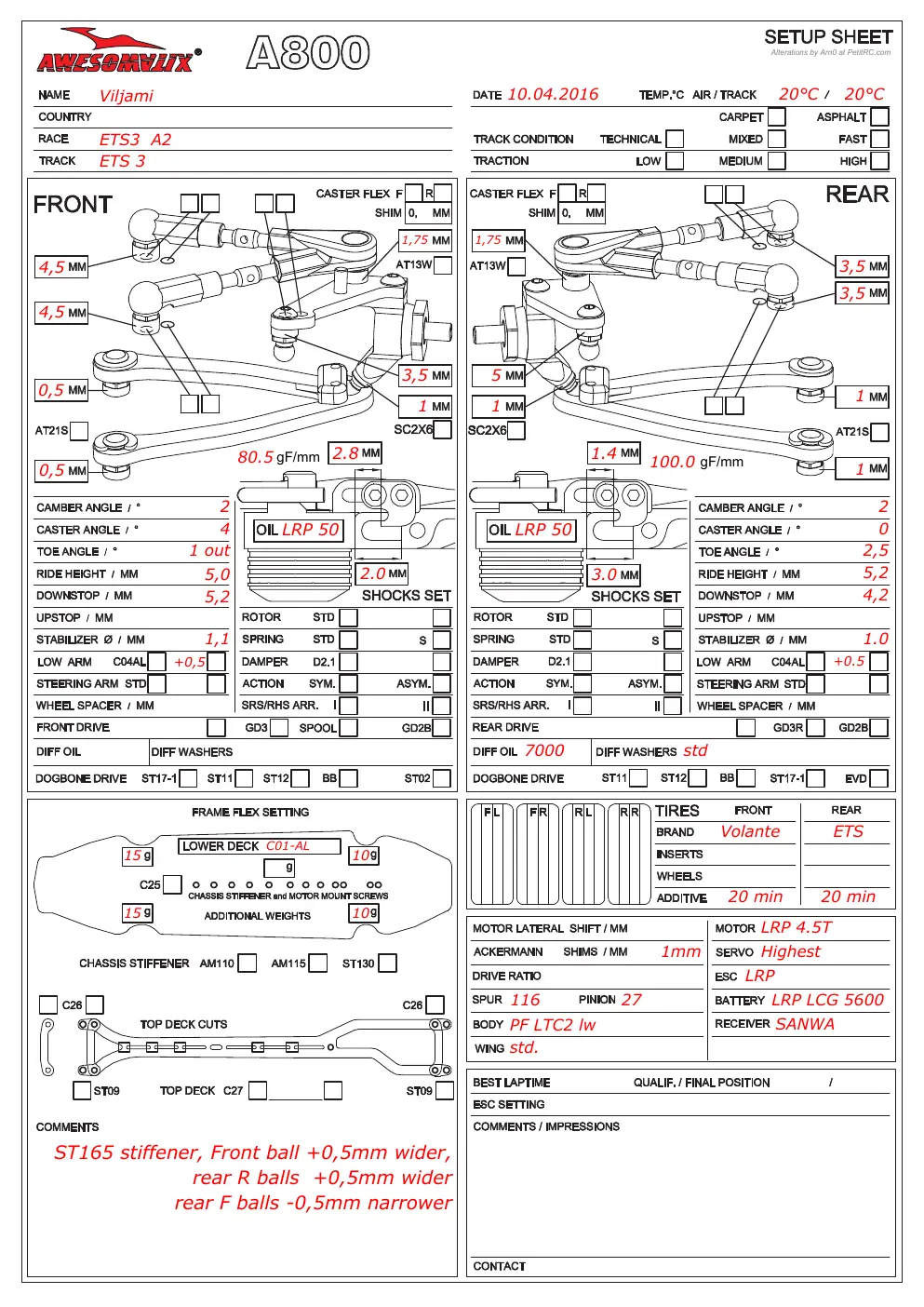 Setup Sheet