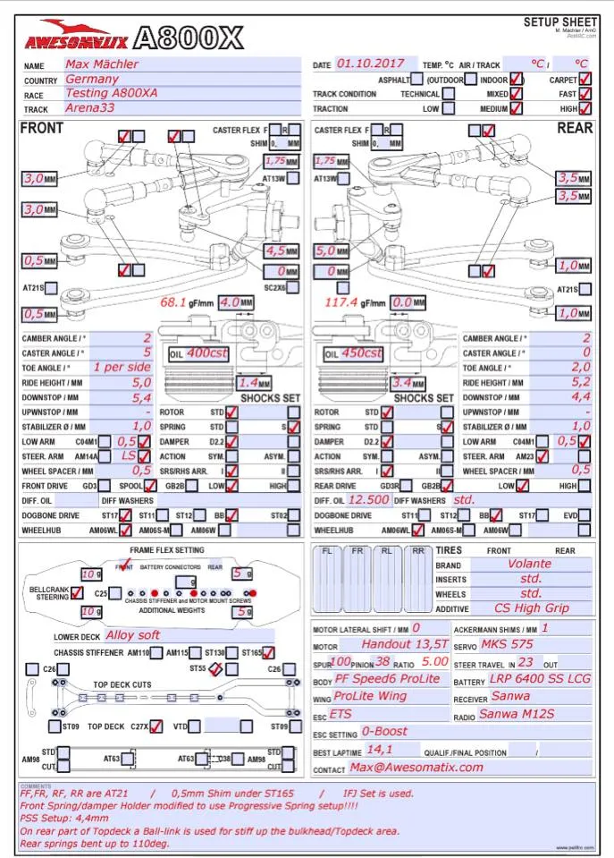 Setup Sheet