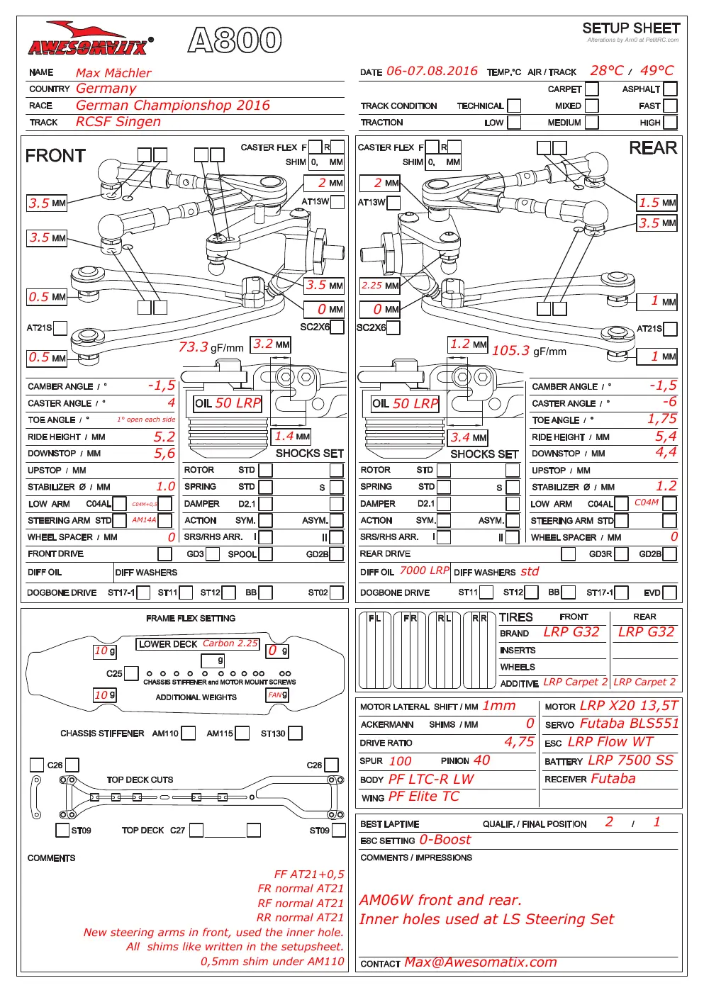 Setup Sheet