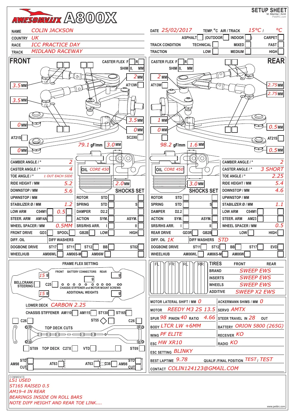 Setup Sheet