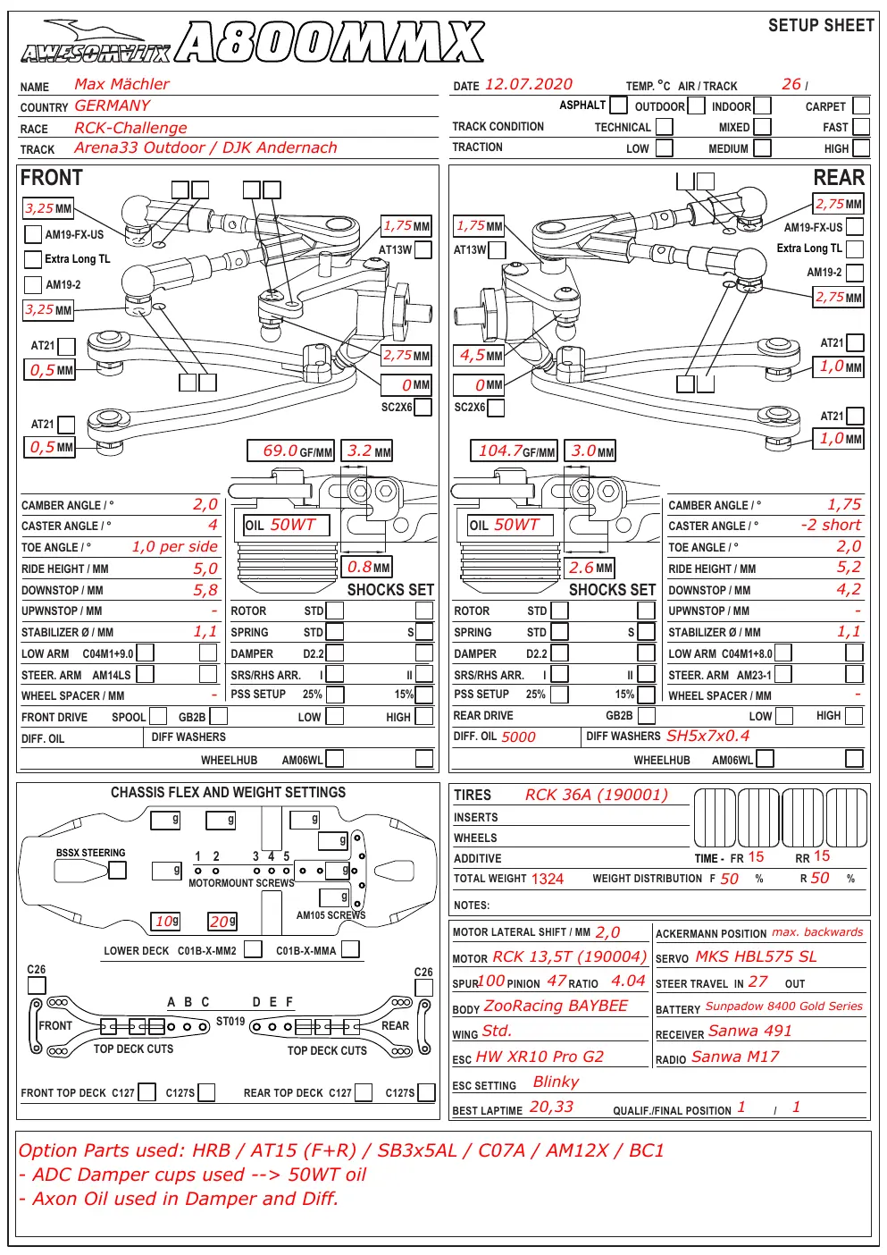 Setup Sheet