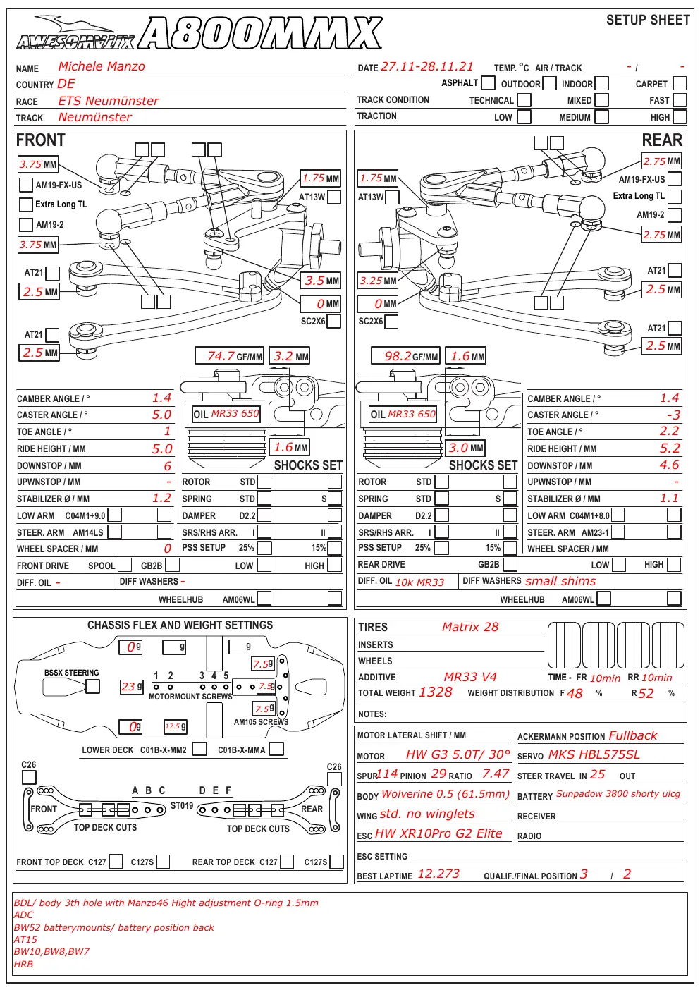 Setup Sheet