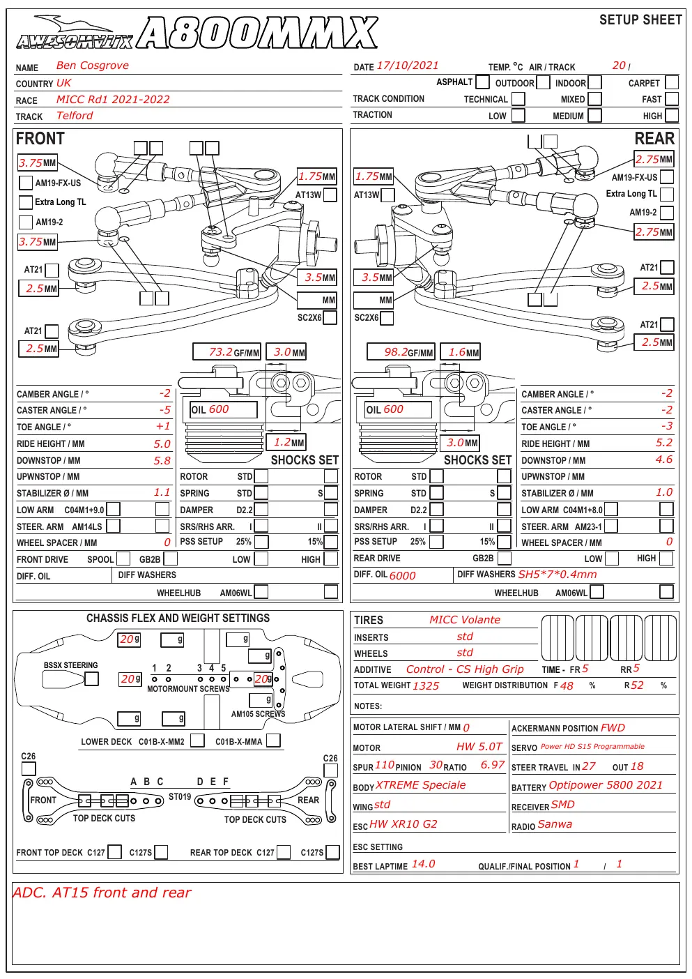 Setup Sheet
