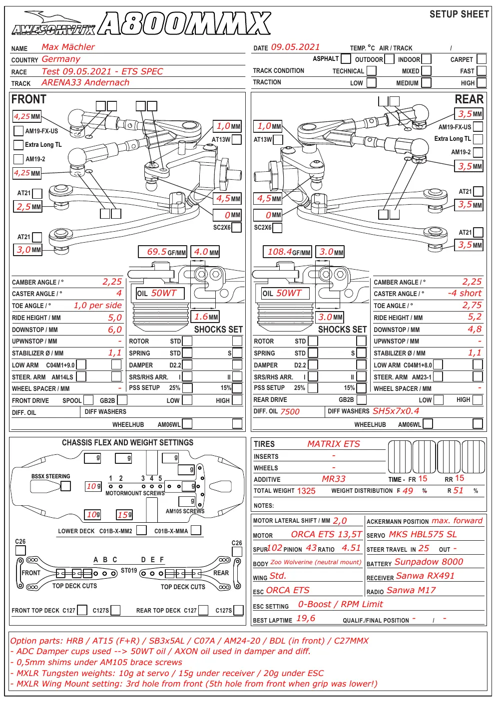 Setup Sheet