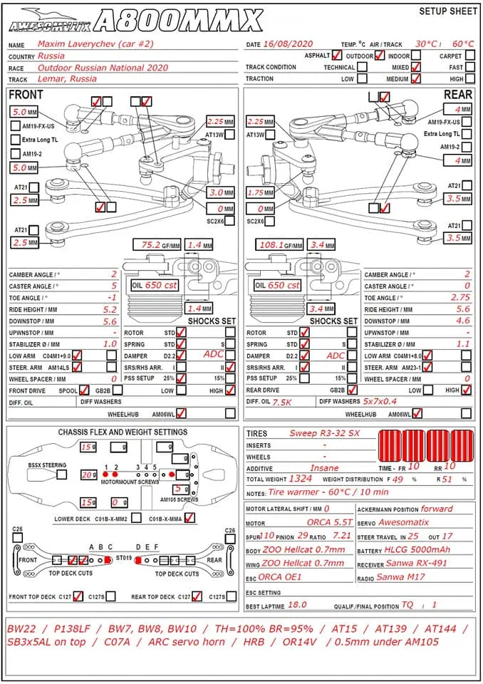 Setup Sheet