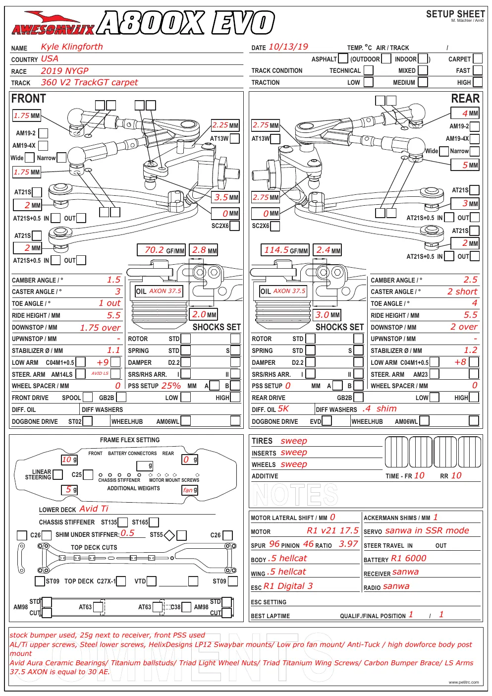 Page 1