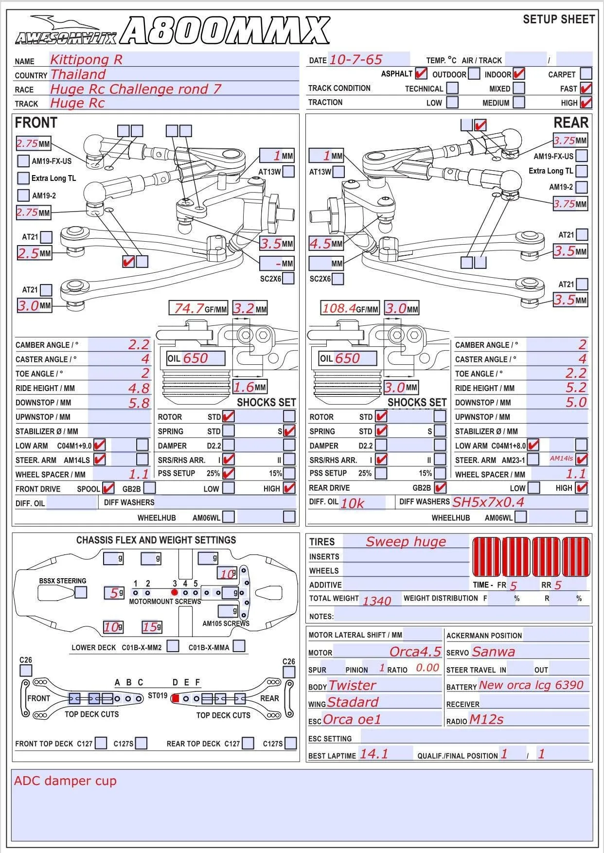 Setup Sheet