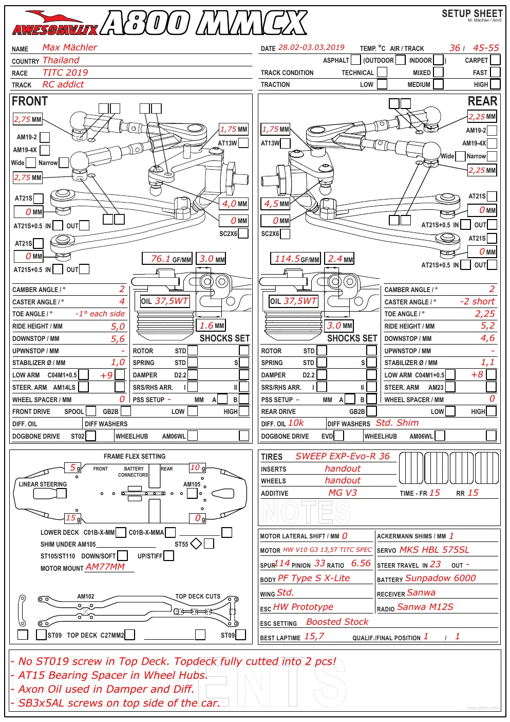 Setup Sheet