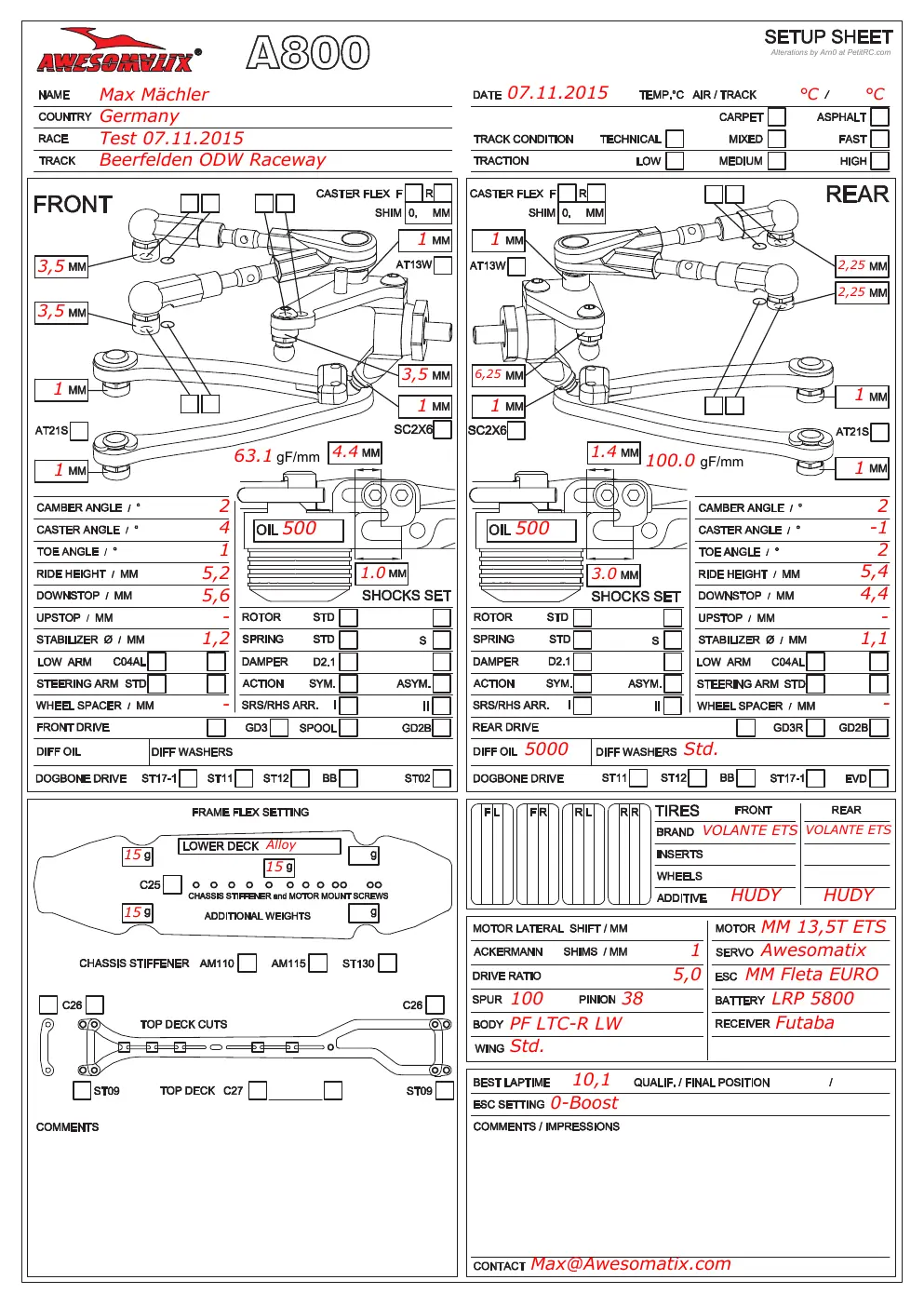 Page 1