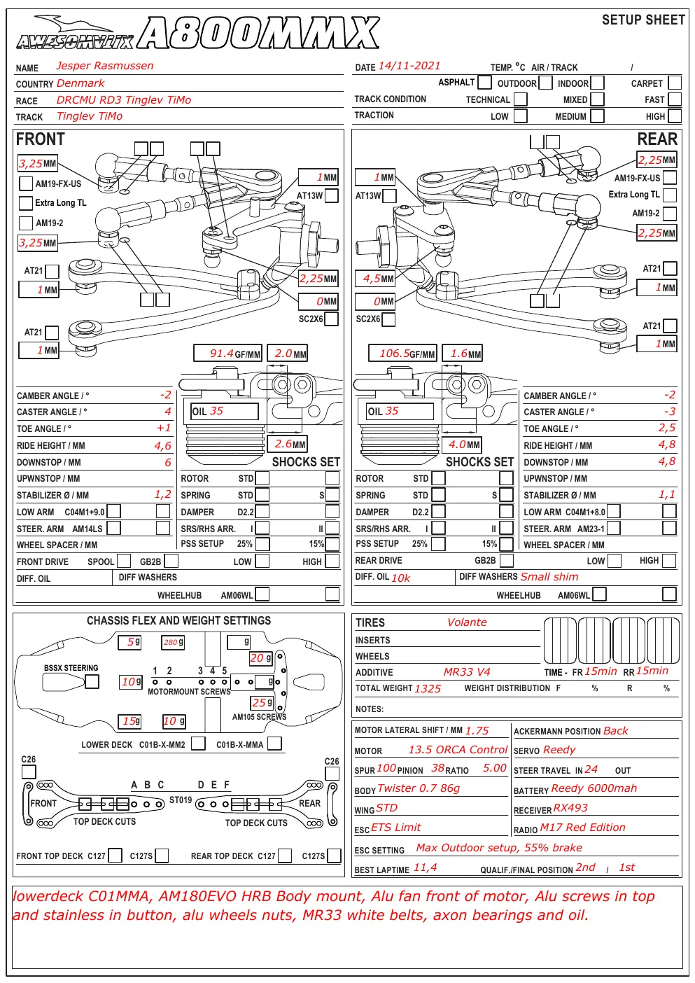 Setup Sheet