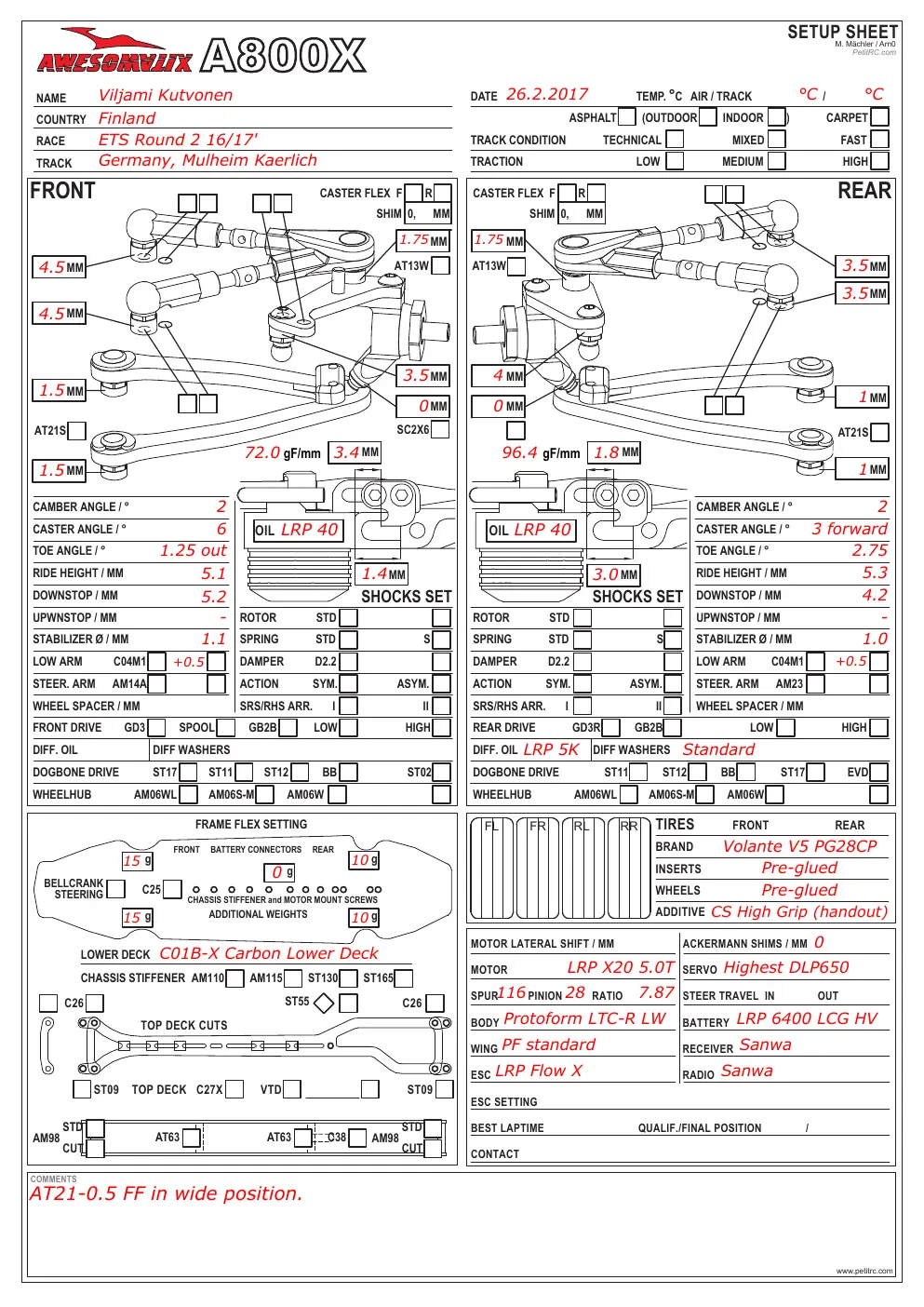Page 1