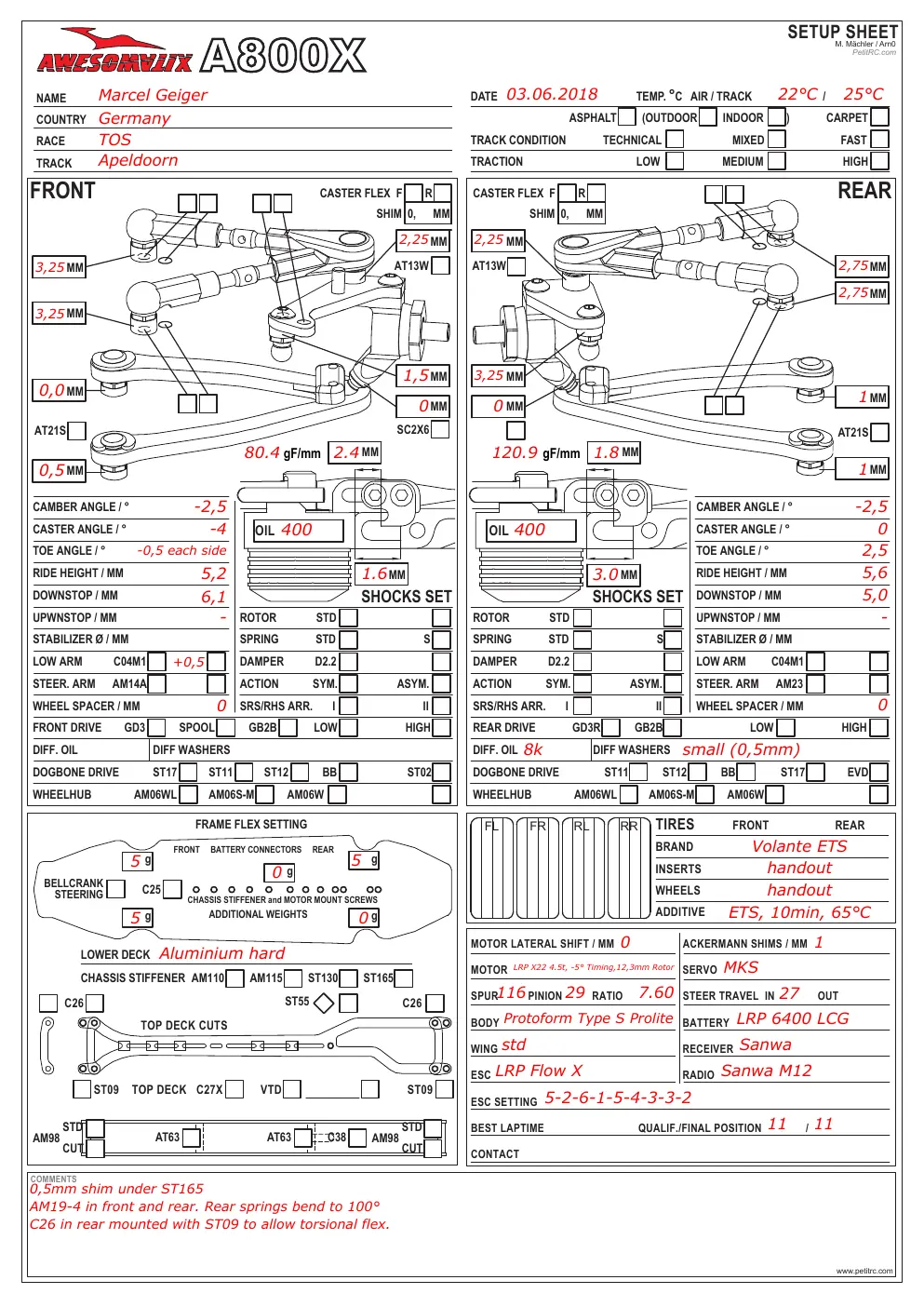 Page 1
