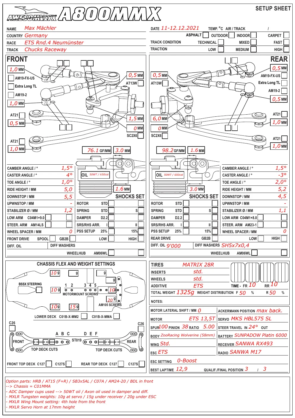 Setup Sheet