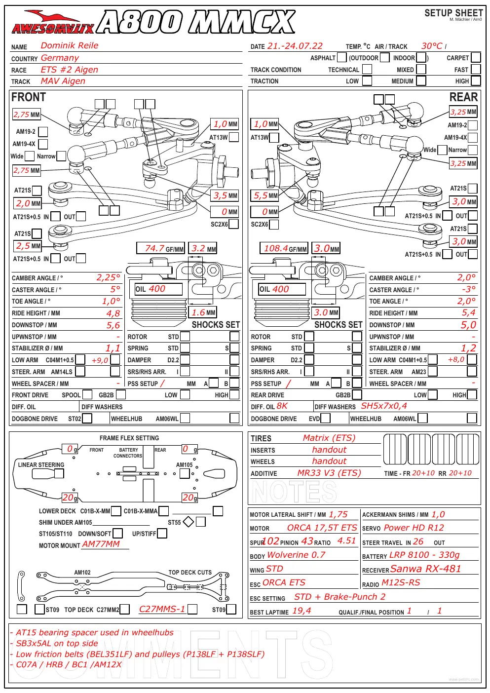 Setup Sheet