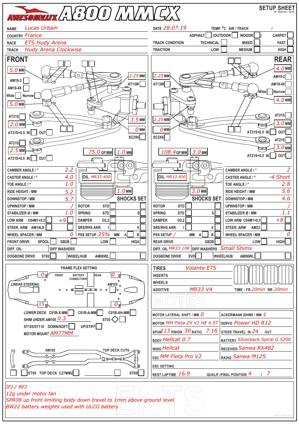 Page 1
