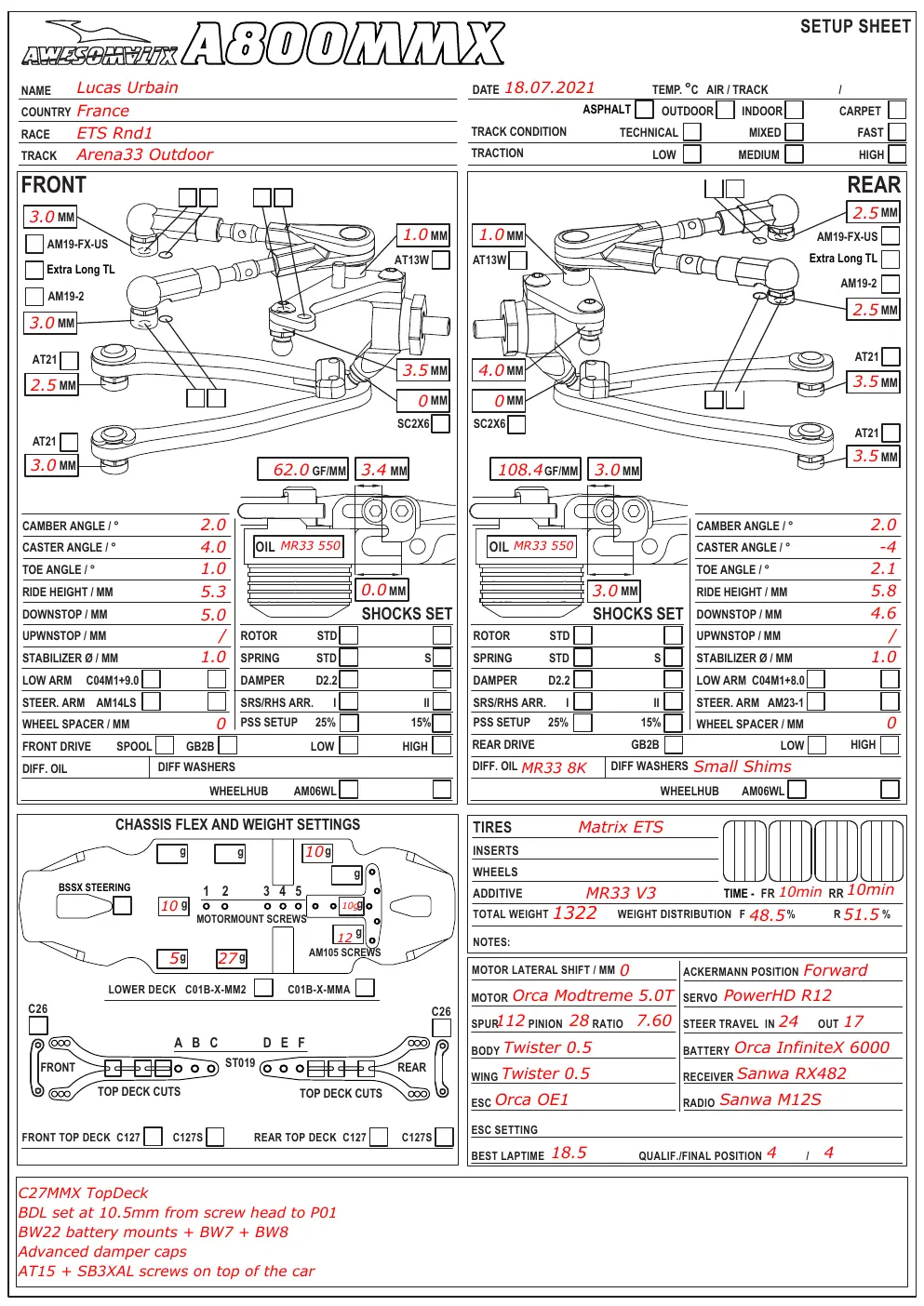 Setup Sheet