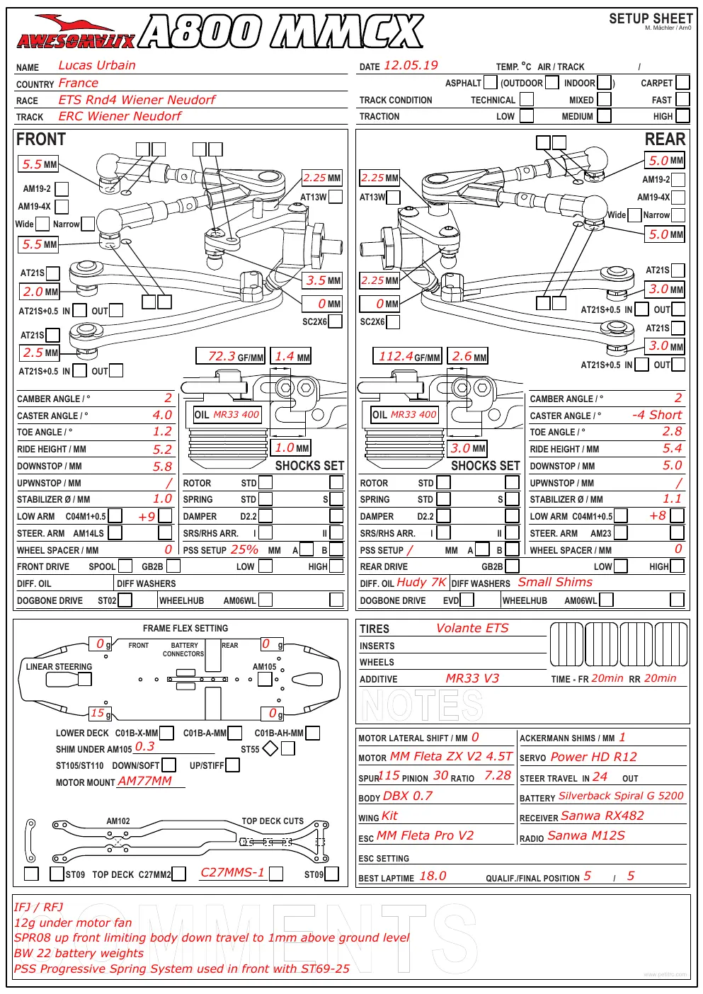 Page 1