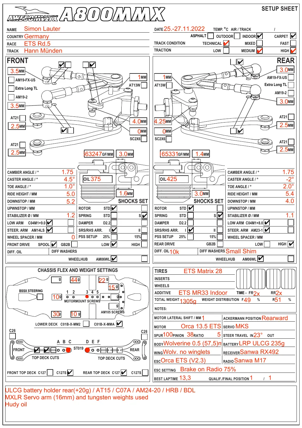 Setup Sheet