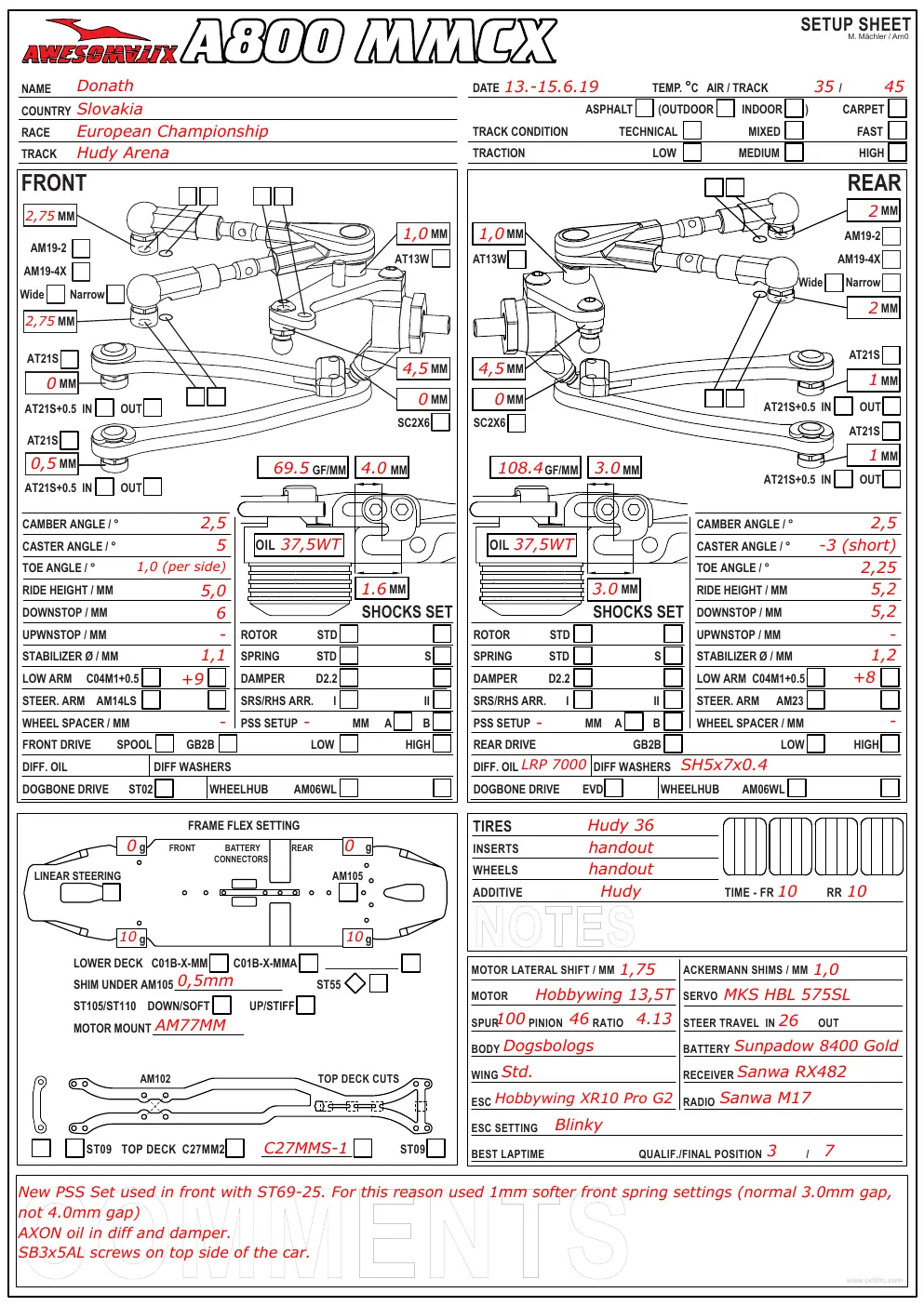 Page 1