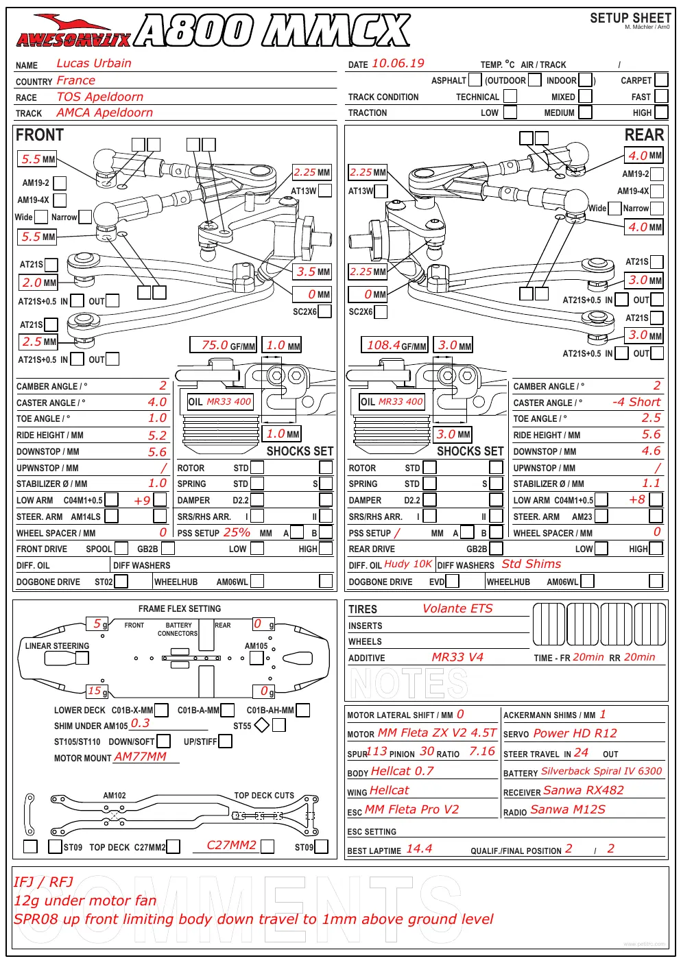 Page 1