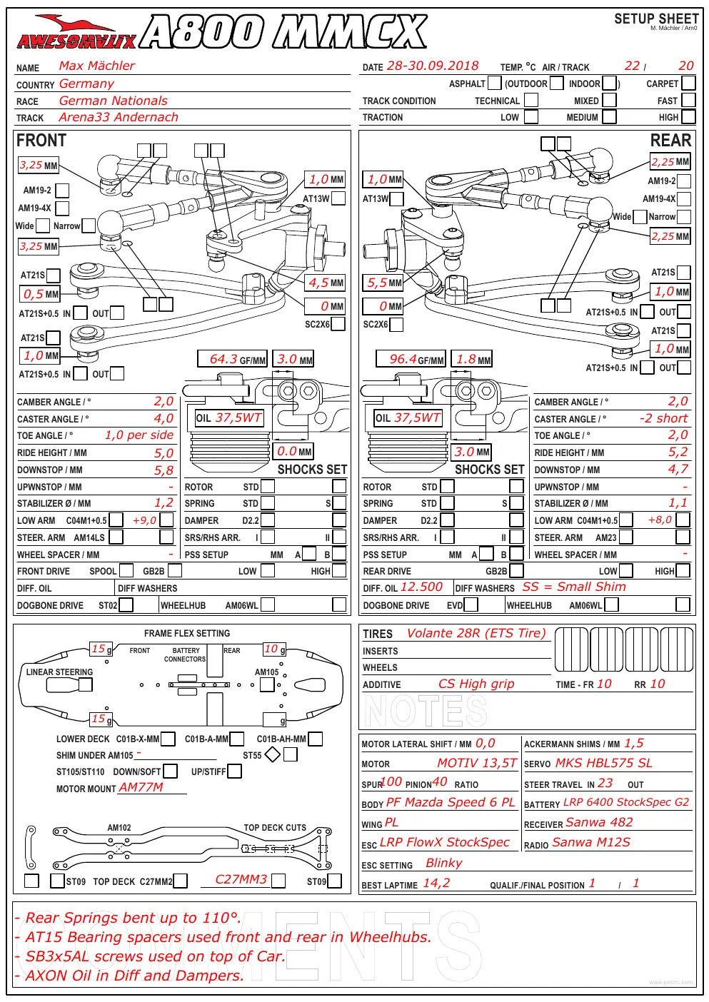 Setup Sheet