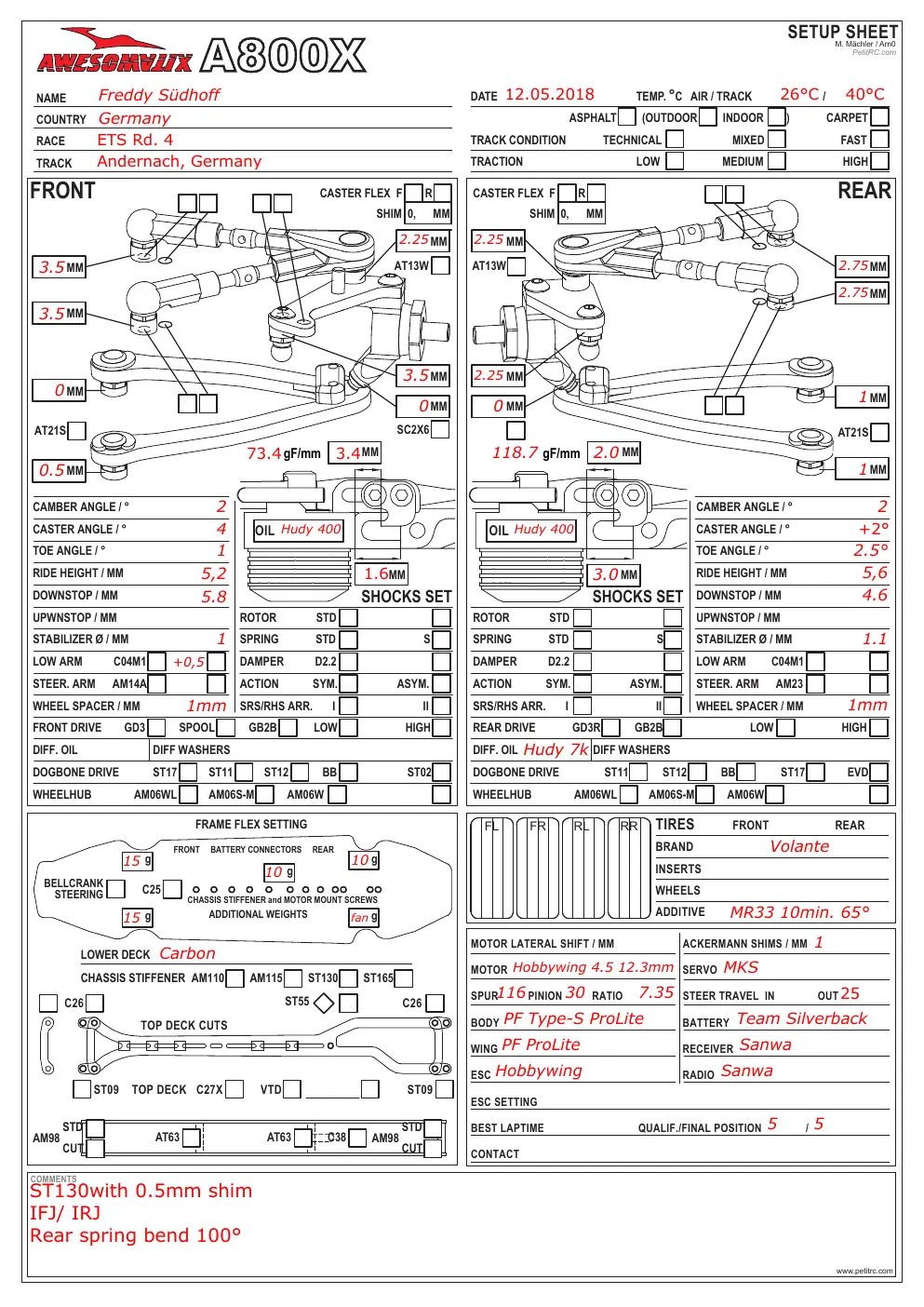 Page 1