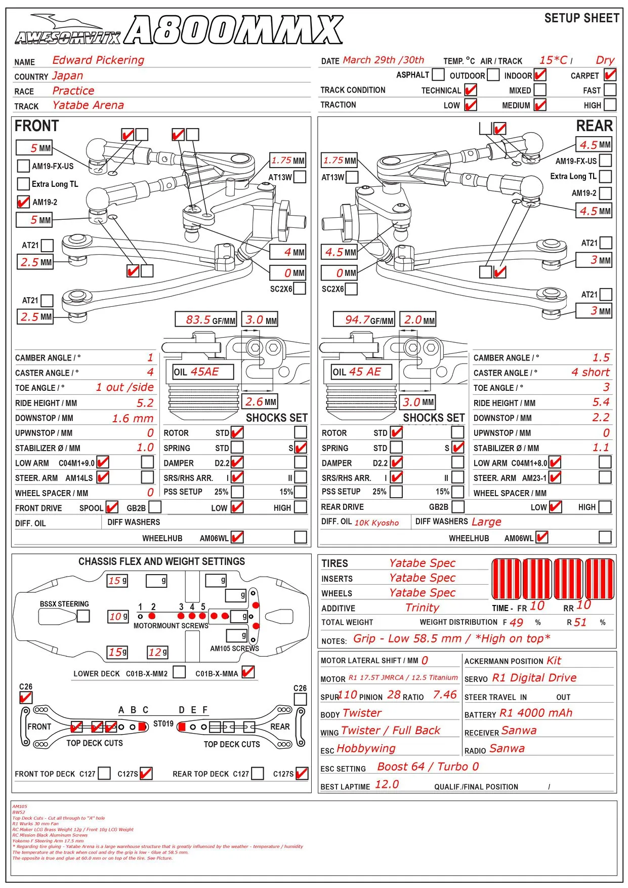 Setup Sheet