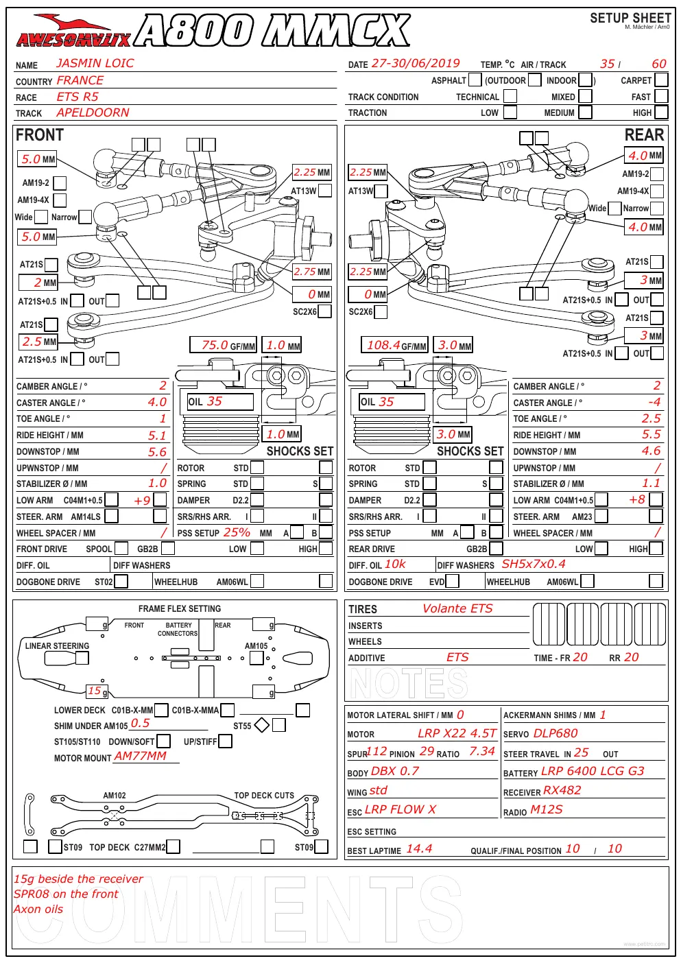 Page 1