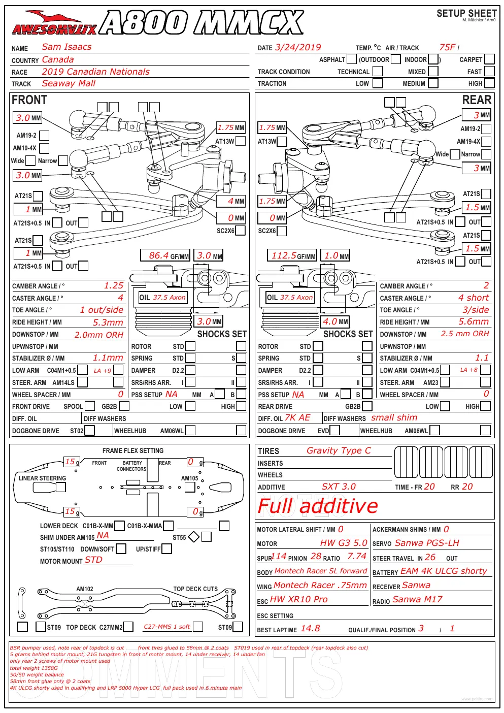 Page 1