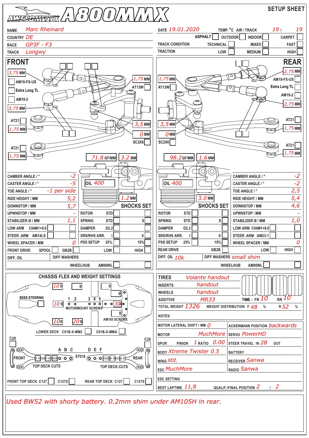 Setup Sheet