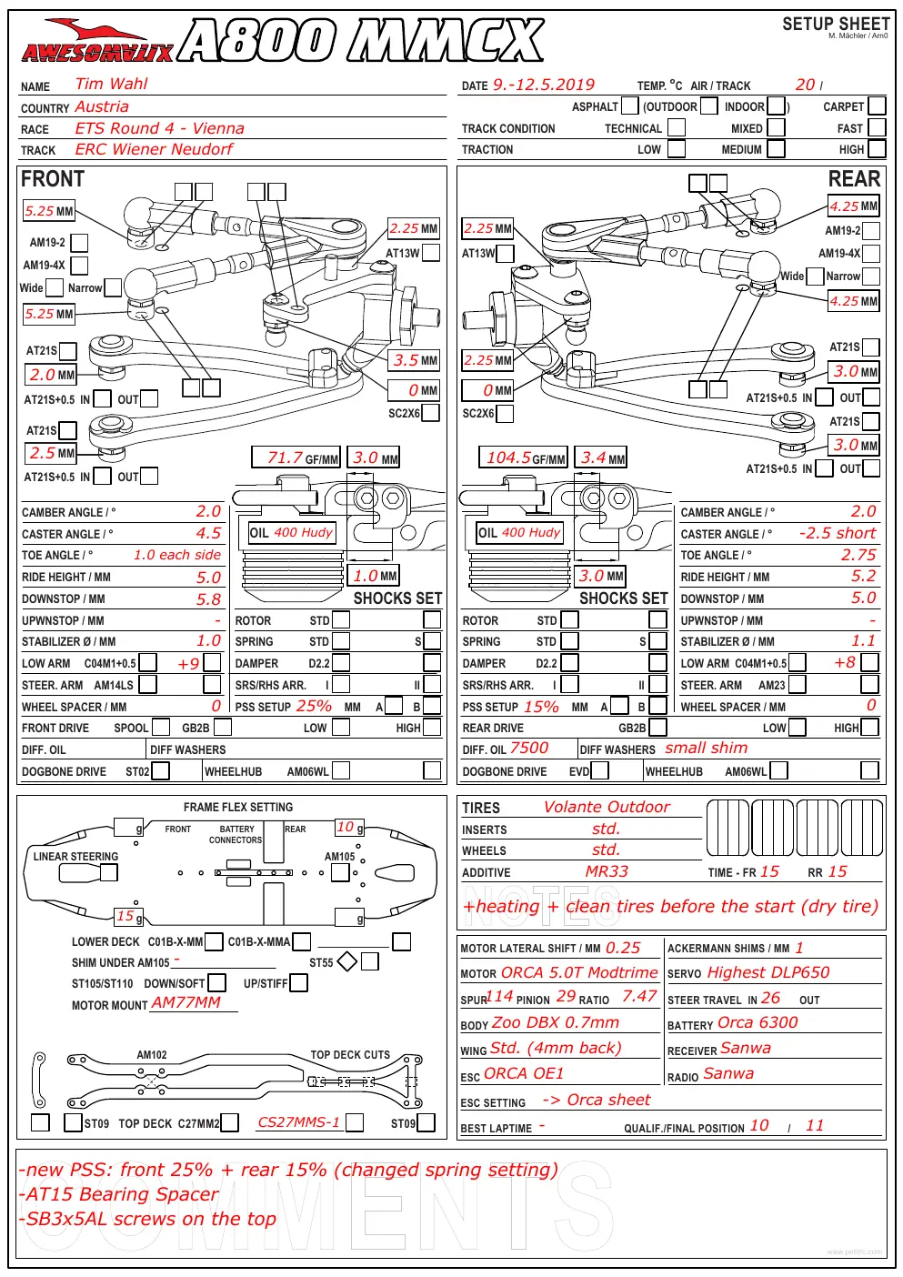 Page 1