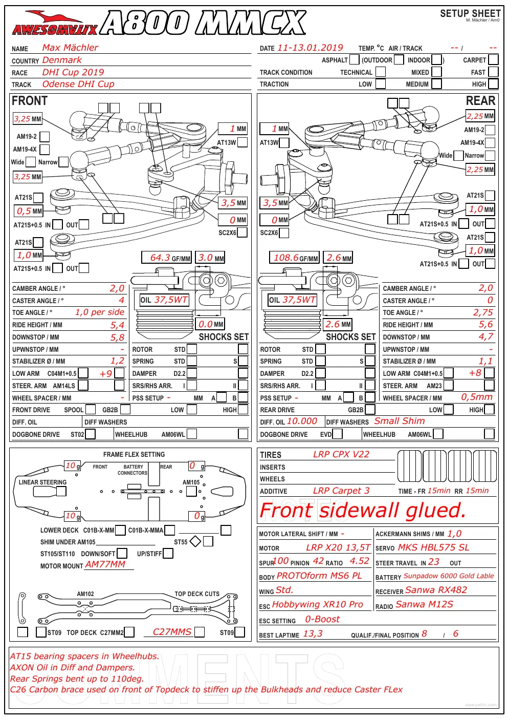 Page 1