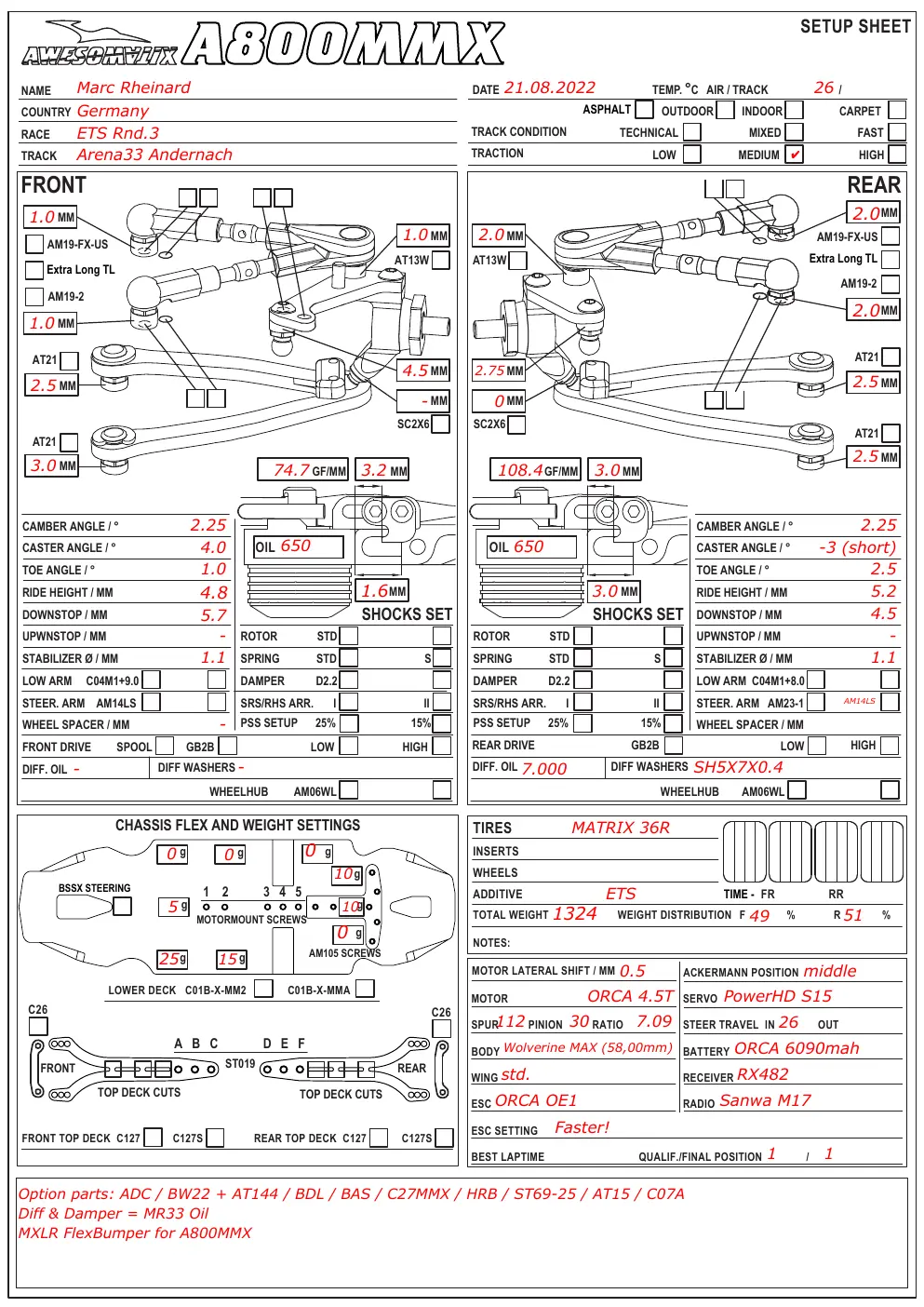 Setup Sheet