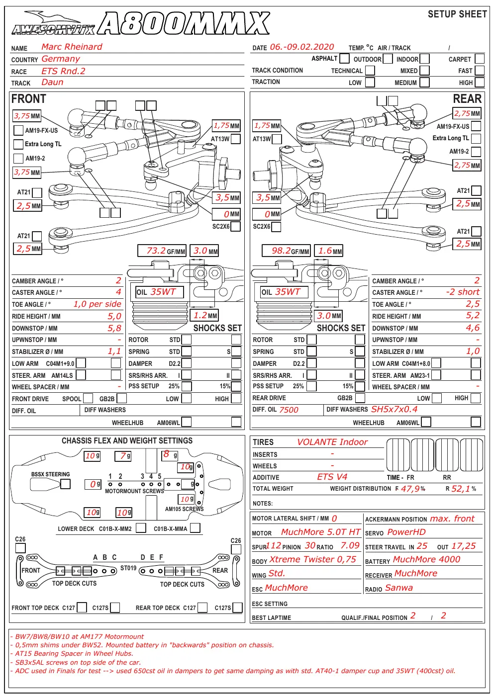 Setup Sheet