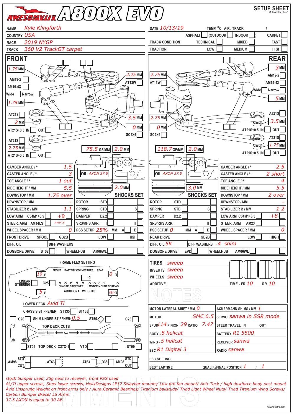 Page 2