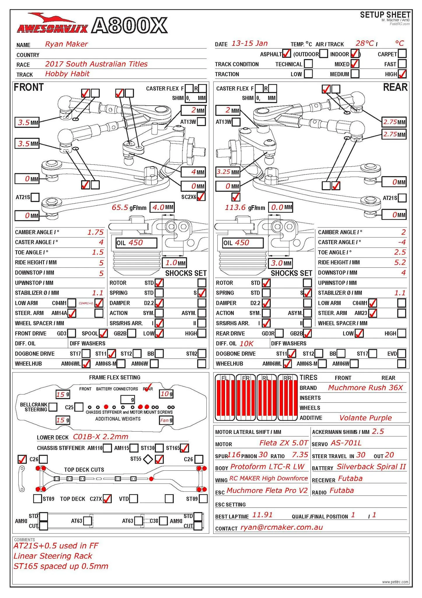 Setup Sheet
