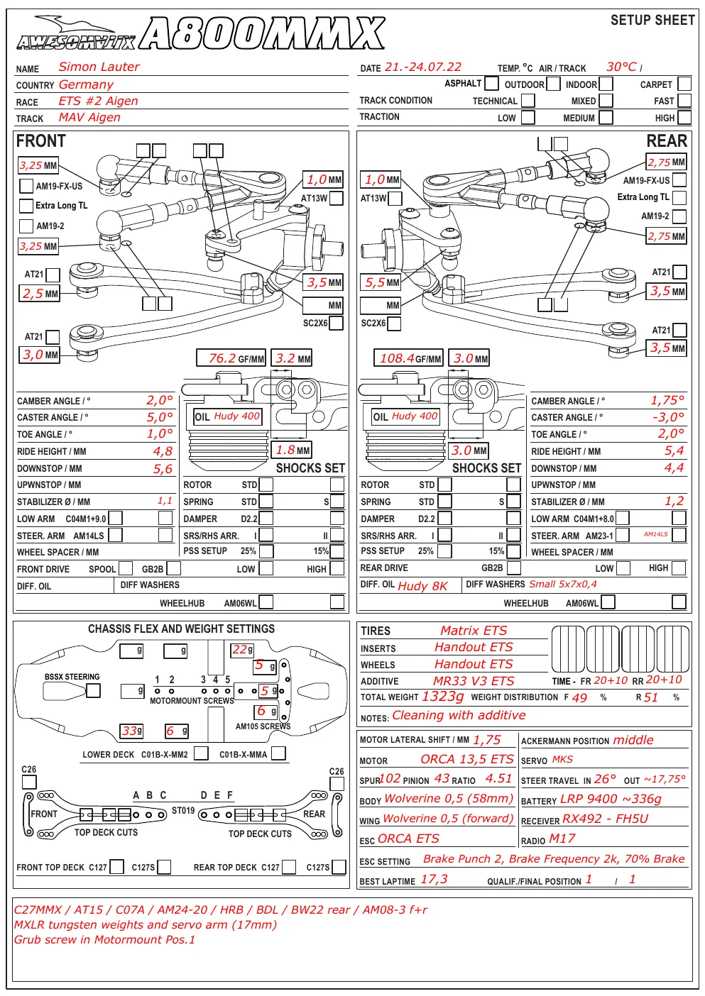 Setup Sheet