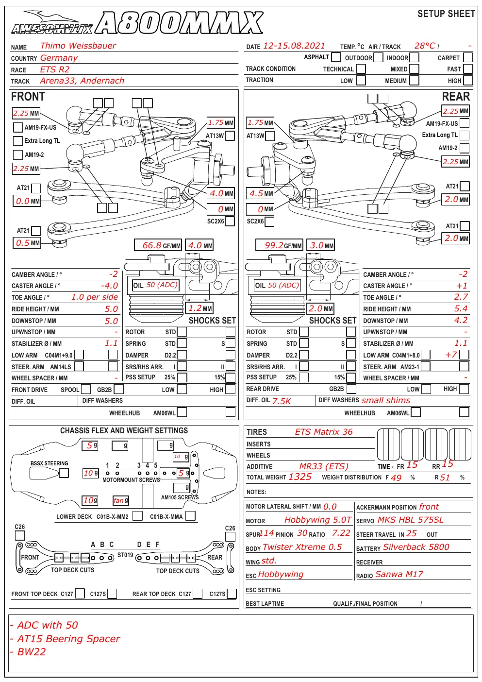 Setup Sheet