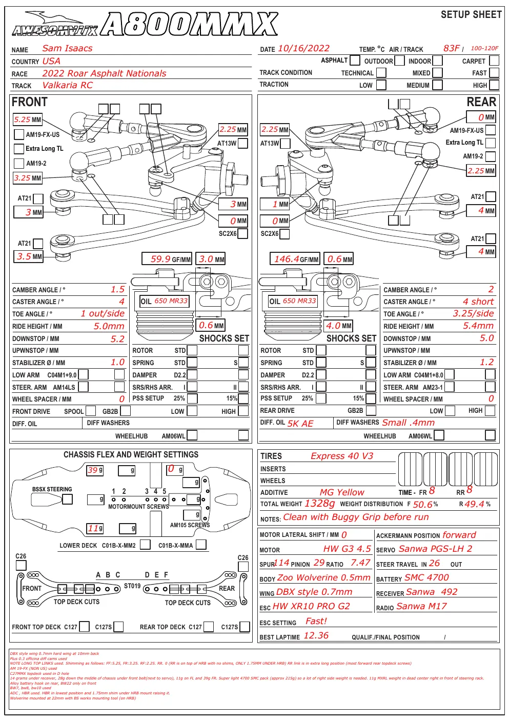Setup Sheet
