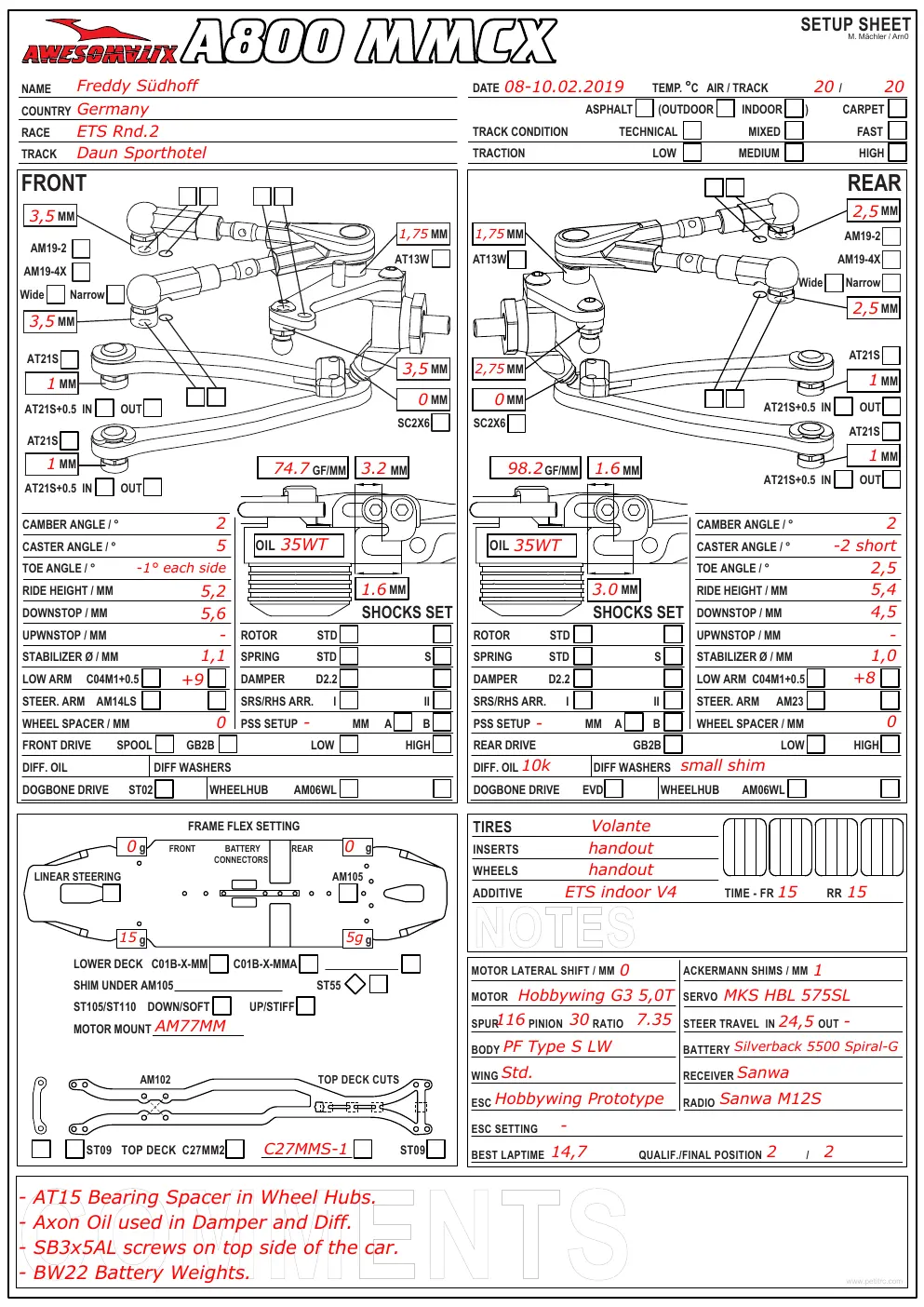 Setup Sheet
