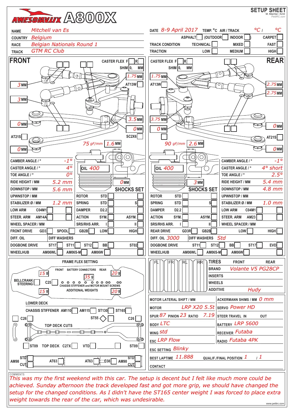 Page 1