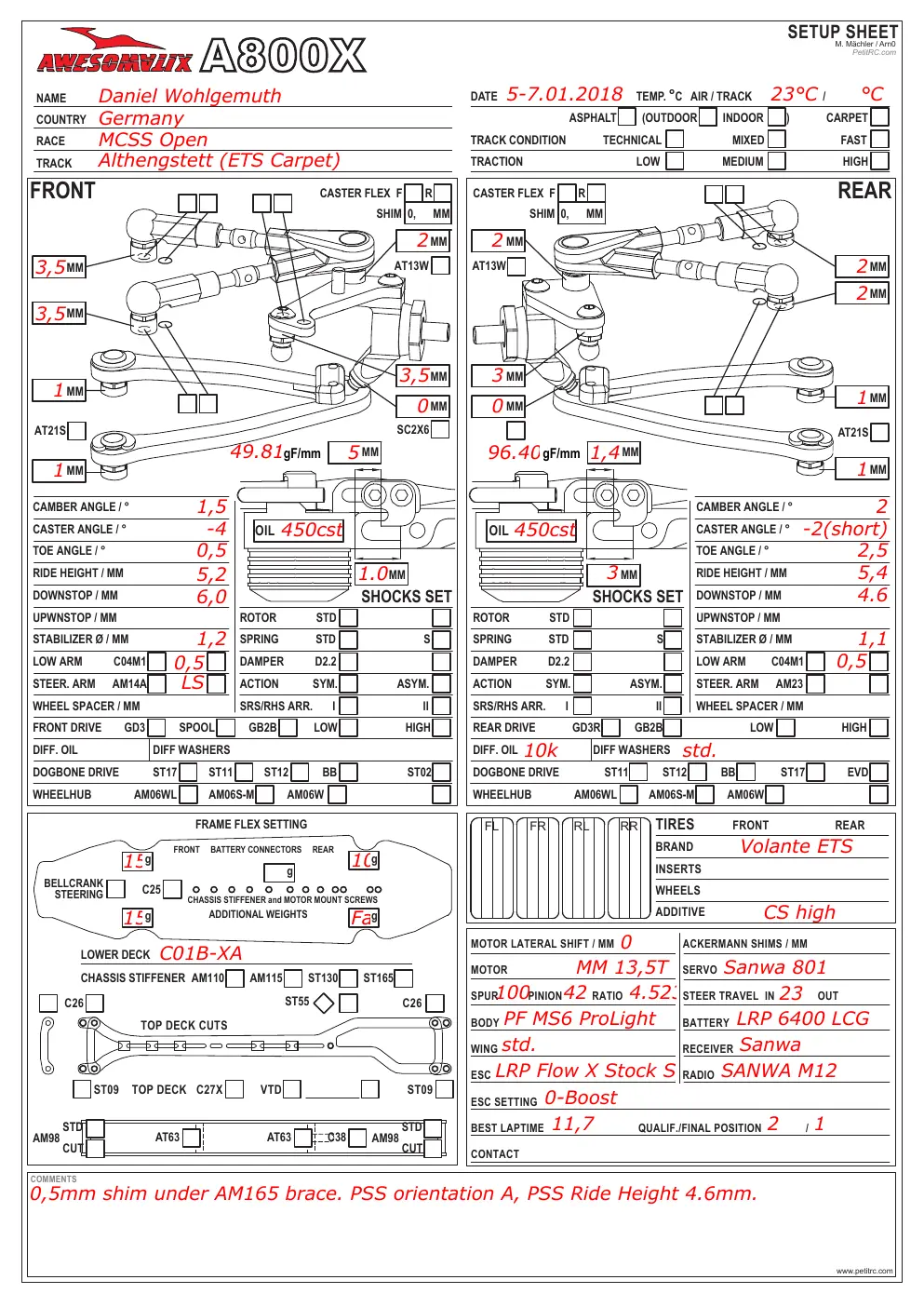 Page 1