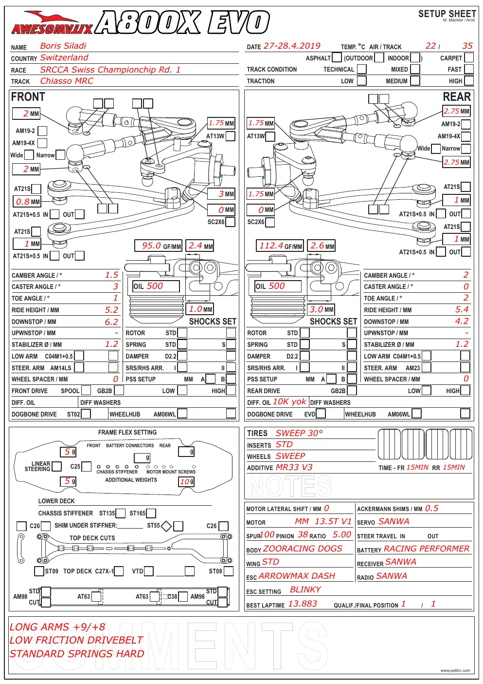 Page 1