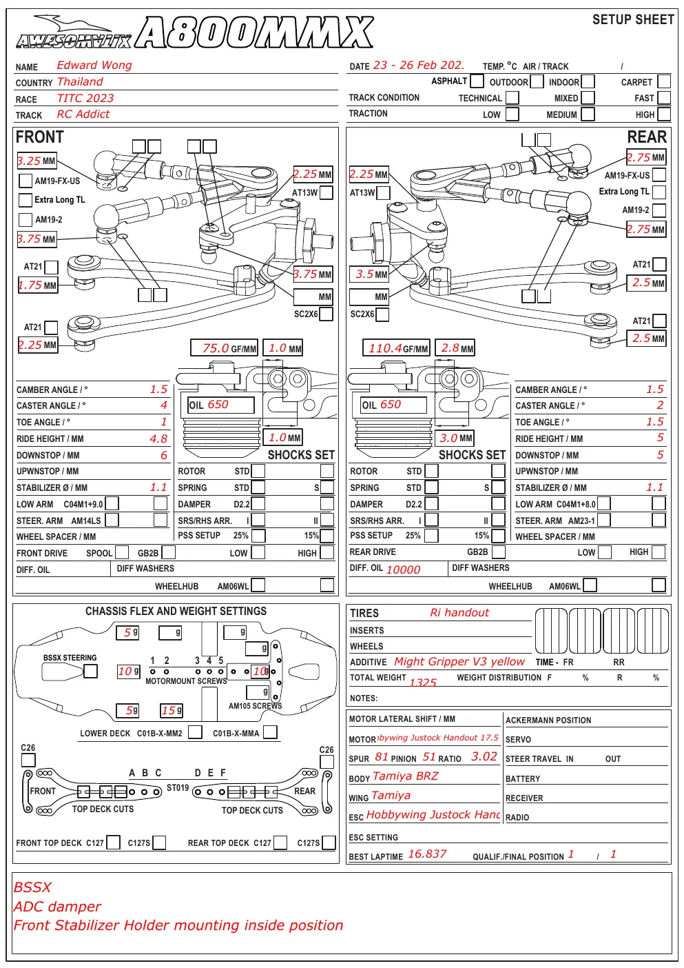 Setup Sheet