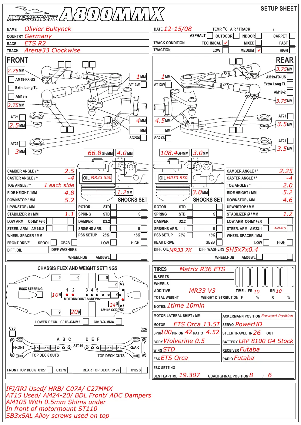 Setup Sheet