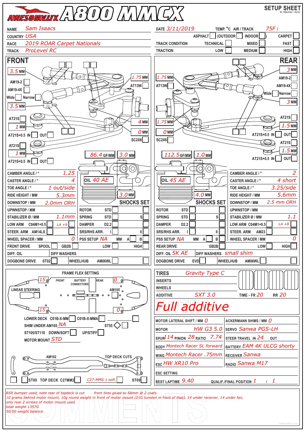 Page 1