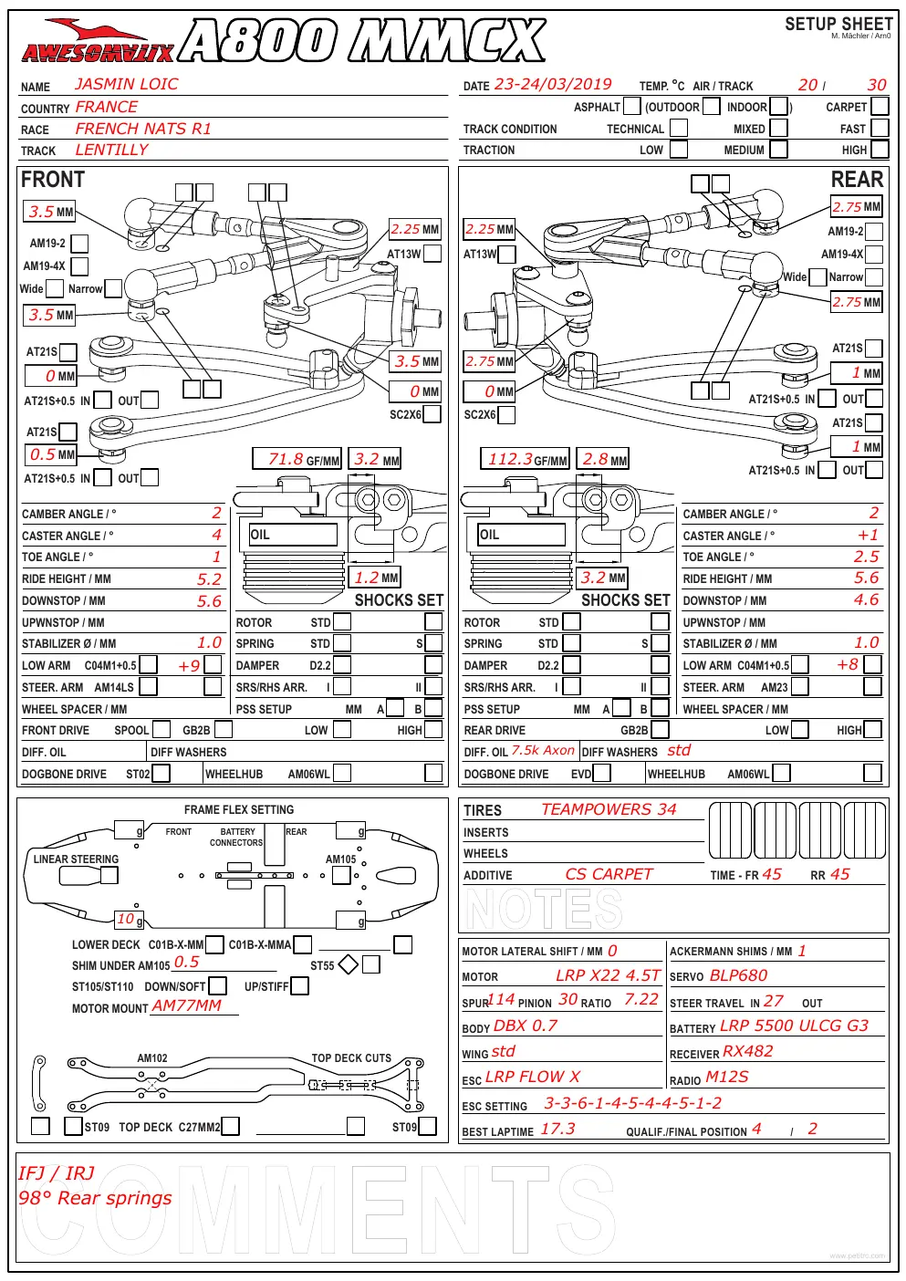 Page 1