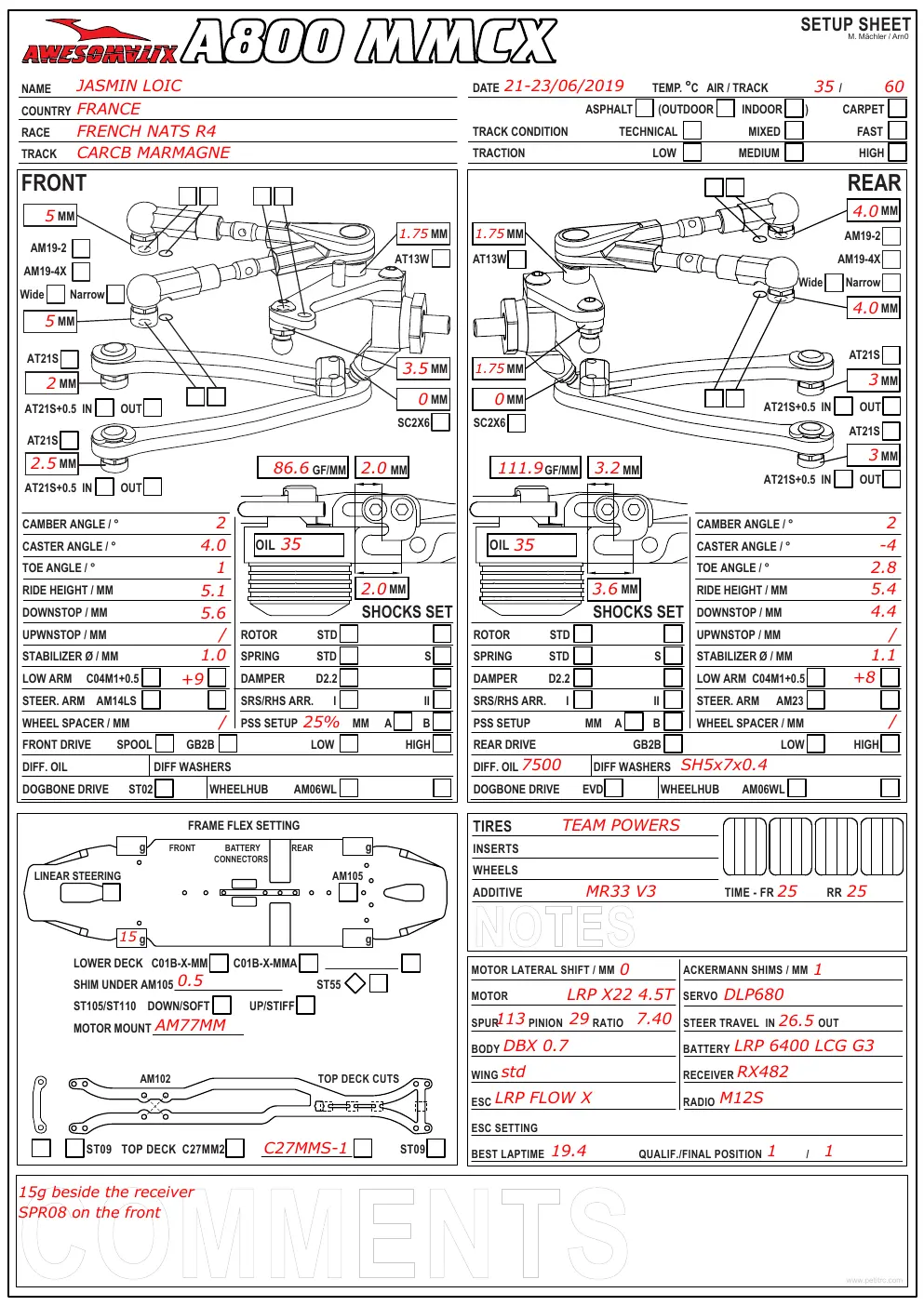 Setup Sheet